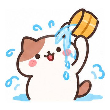 桶のお湯をかぶって体を流すねこ